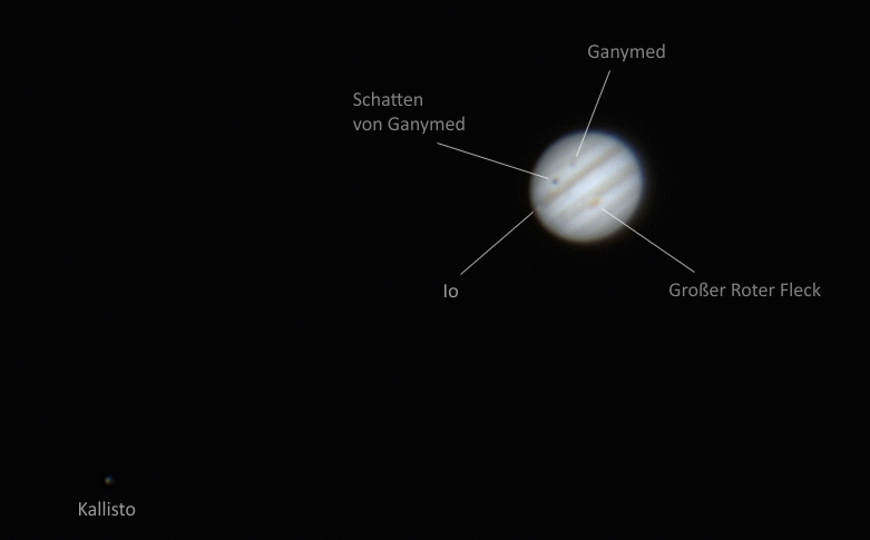 Bild vom Jupiter und seinen Monden mit beschriftungen