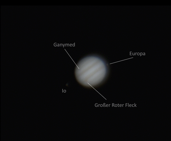 Bild vom Jupiter und seinen Monden mit beschriftungen